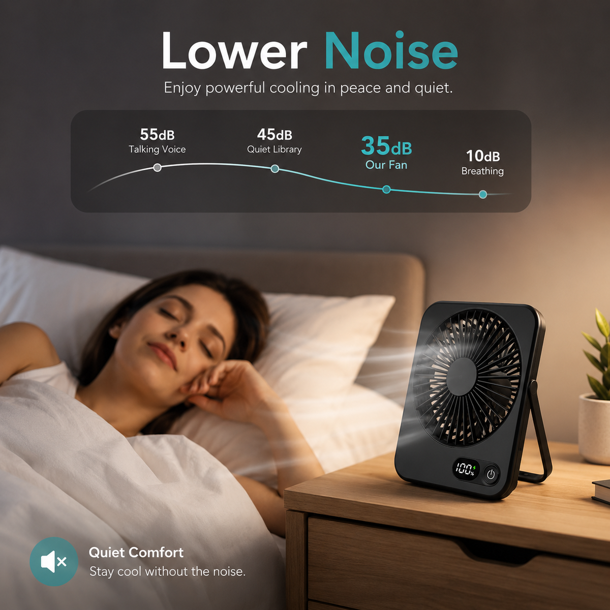 Portable Rechargeable Desk Fan – 5 Speeds, LED Battery Display & 180° Adjustable Stand