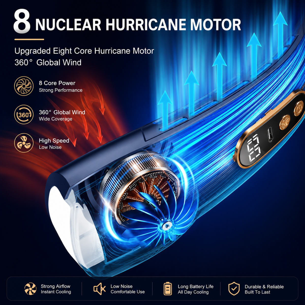 Bladeless Neck Fan with Digital Display & 5 Speed Settings
